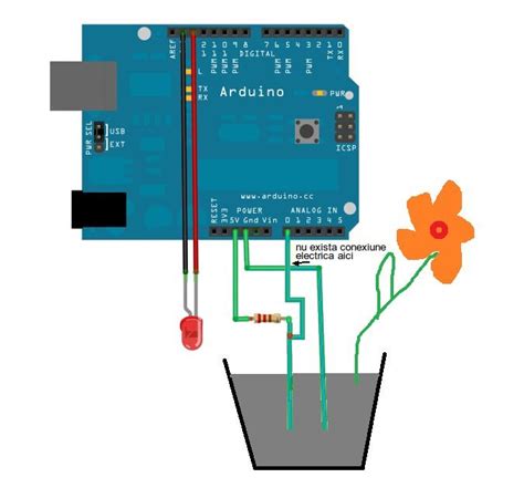 plant soil moisture meter arduino|simple soil moisture sensor.